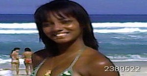 Garotablack19 32 anos Sou de Rio de Janeiro/Rio de Janeiro, Procuro Namoro com Homem