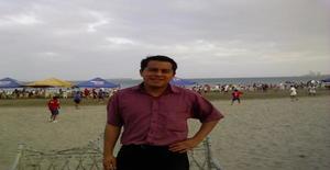 Iory_first 38 anos Sou de Mexico/State of Mexico (edomex), Procuro Encontros Amizade com Mulher