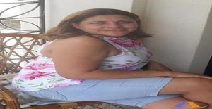 Caetanaa 58 anos Sou de Fortaleza/Ceara, Procuro Encontros Amizade com Homem