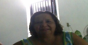 Chikkis 72 anos Sou de Colima/Colima, Procuro Encontros Amizade com Homem